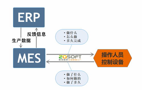 能降低您的设计复杂度的d类音频放大器 max98355和max98356